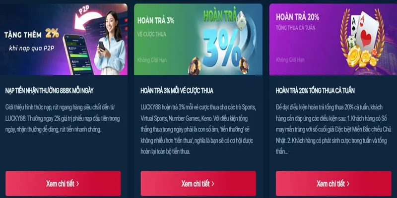 Hoàn trả hàng ngày V8BET